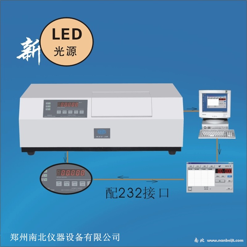 WSG-3D自動旋光儀
