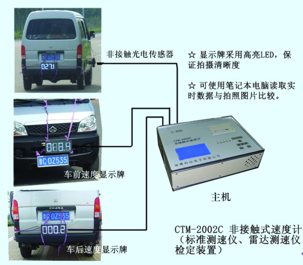 KCL-2010便攜式測力計