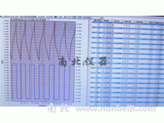 電池測(cè)試系統(tǒng)CT2001A（超電，常規(guī)）