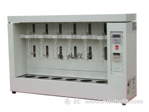 SZF-06B脂肪測定儀