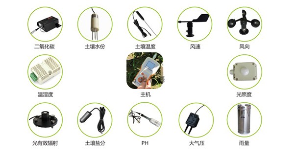 SY-H03農(nóng)業(yè)環(huán)境手持監(jiān)測儀