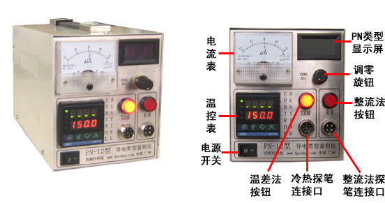 PN-12型導(dǎo)電類型鑒別儀