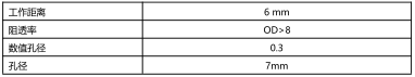 ATP2500光譜儀2.png